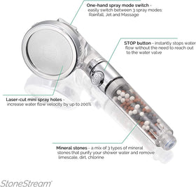 StoneStream Original On/Off Switch for flow control