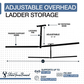 StoreYourBoard heavy-duty steel construction complements existing garage shelving with durable style.