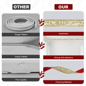 Storystore champagne gold furniture-edge trim protects and embellishes corners.