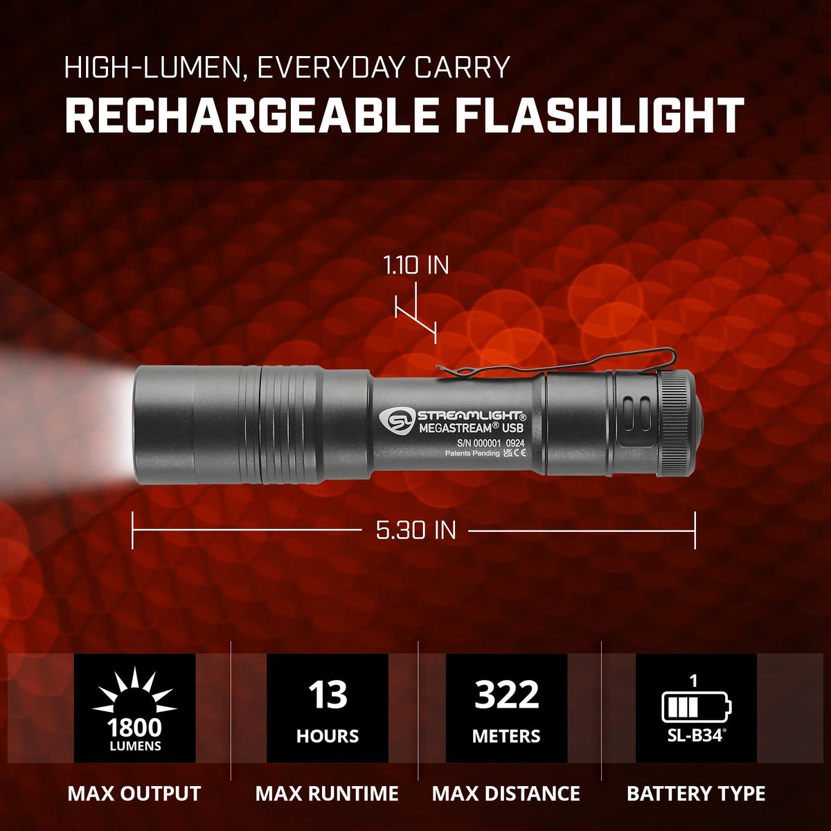 Streamlight MegaStream compact EDC design fits pocket, bag, or clip.