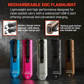 Streamlight Wedge XT included accessories show USB-C cable and pocket lanyard for ready use.