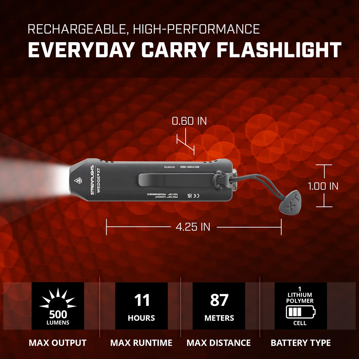 Streamlight Wedge XT IPX7 rating supports rain and outdoor adventures