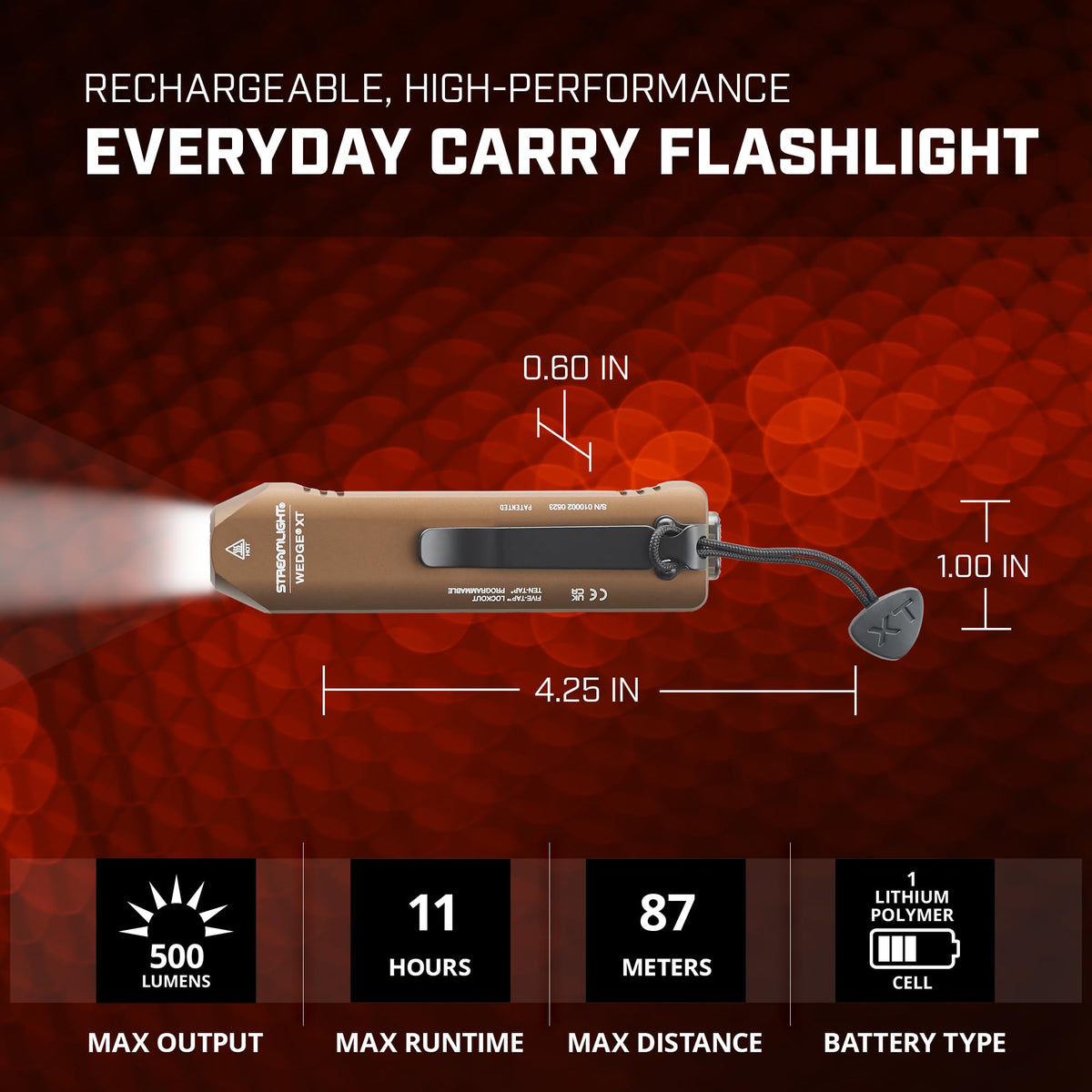 Streamlight Wedge XT IPX7 waterproof rating supports rugged use in wet conditions.