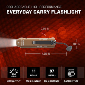 Streamlight Wedge XT IPX7 waterproof rating supports rugged use in wet conditions.