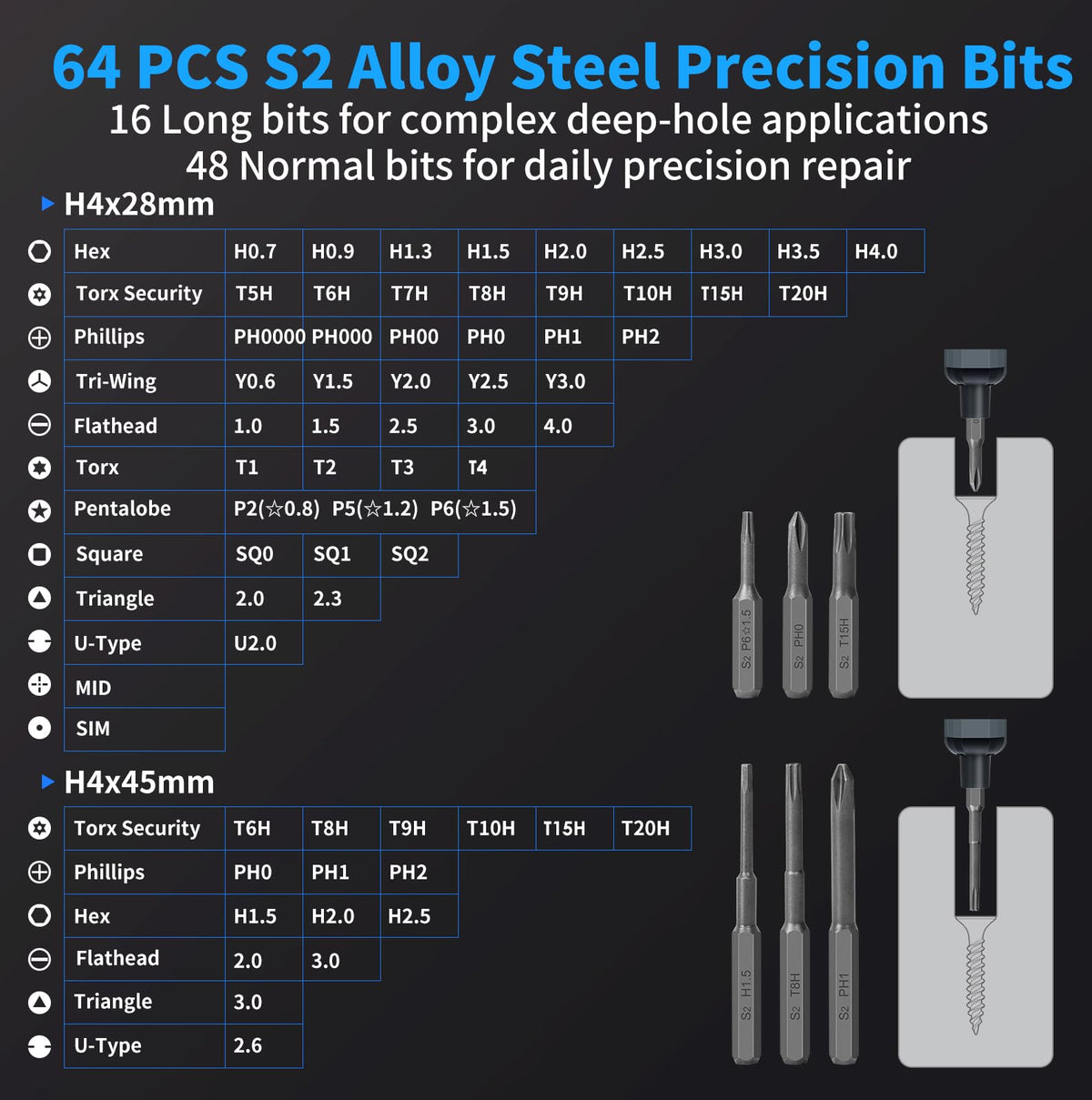 STREBITO digital torque display aids precise tightening decisions.