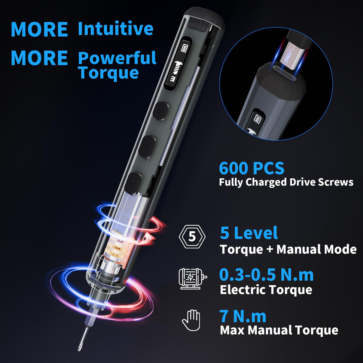 STREBITO LED lights illuminate tiny screws for precise electronics work.