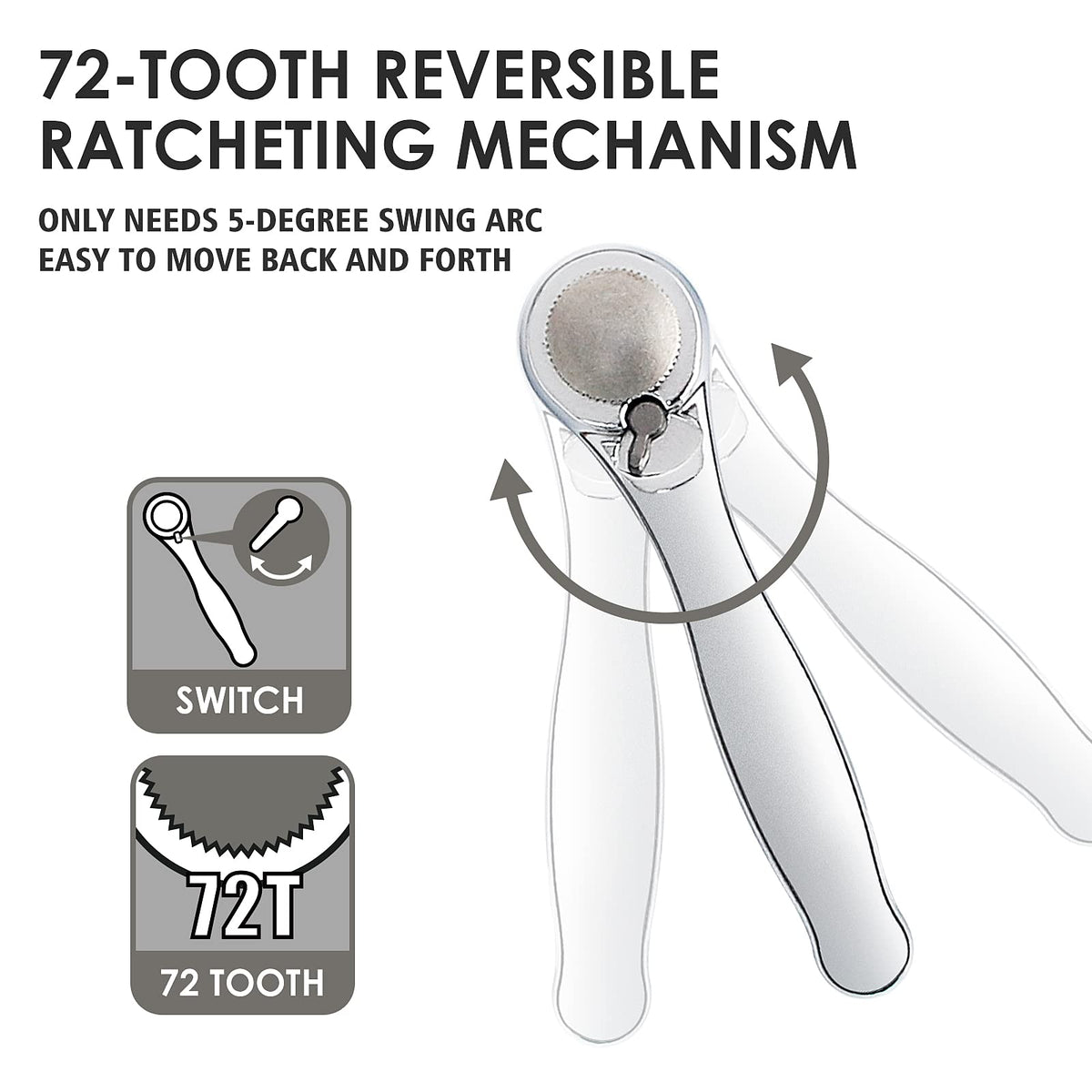 STREBITO low-profile head improves access in cramped spots for small projects.