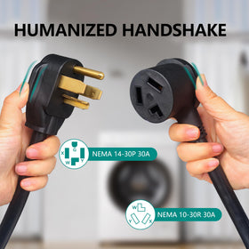 Strightinc apartment-ready outlet compatibility with 4-prong outlets
