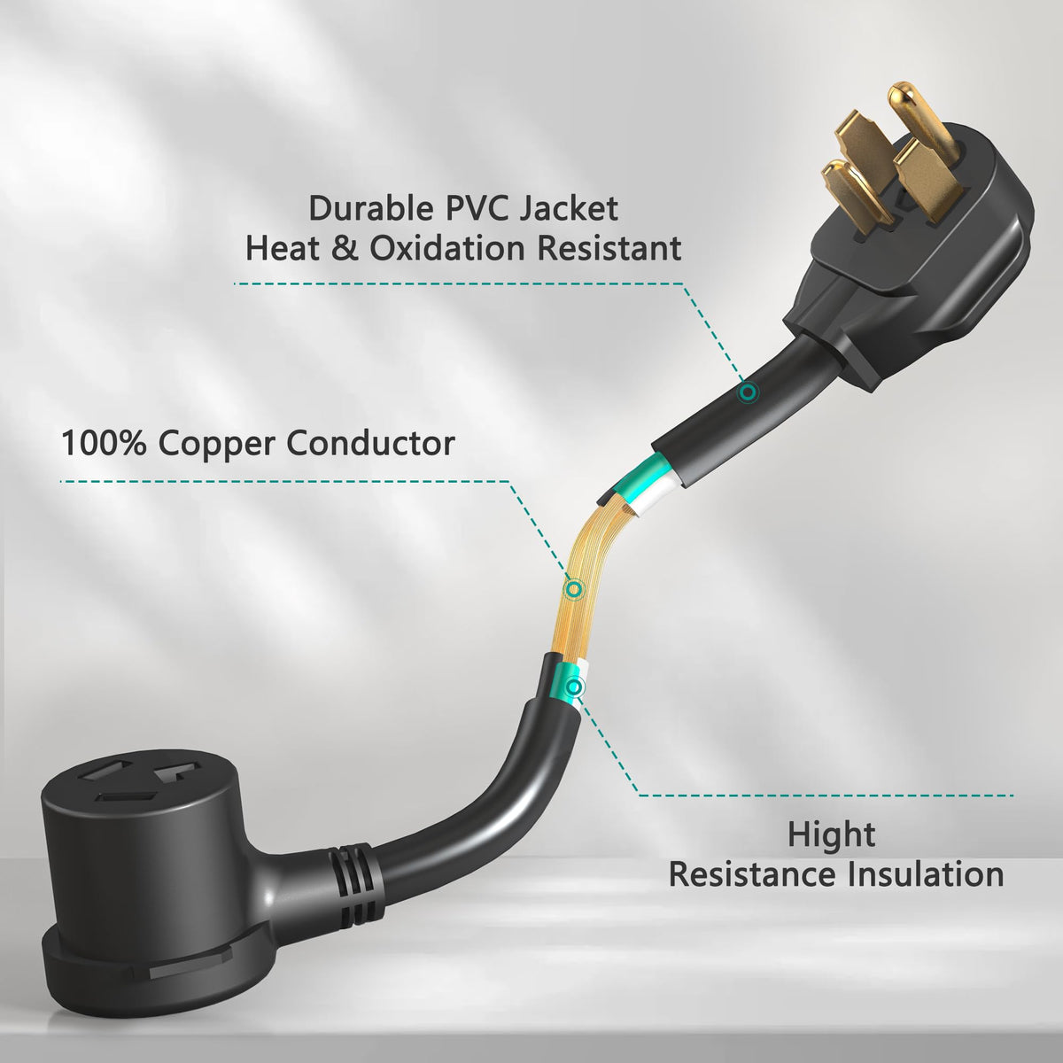Strightinc copper inner wire detail for durable performance