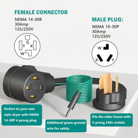 Strightinc NEMA 14-30R connector shows sturdy molded housing for reliable power transfer.