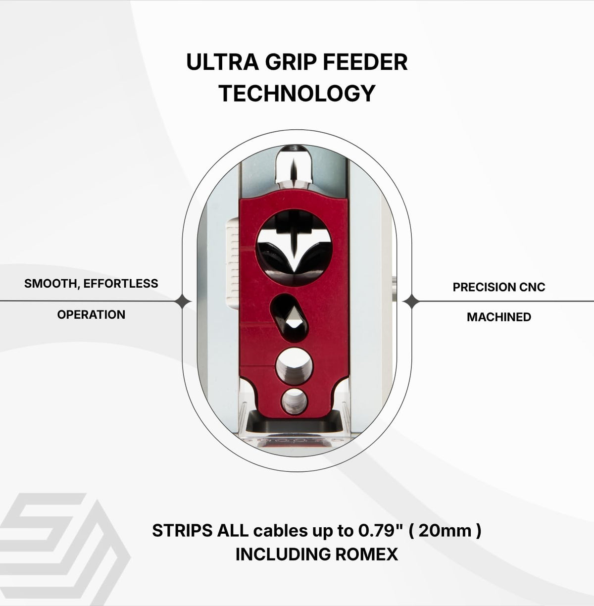 StripMeister Original Pro universal cable compatibility for many cables.
