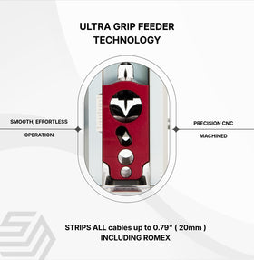 StripMeister Original Pro universal cable compatibility for many cables.