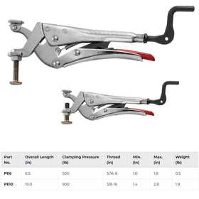 Strong Hand Tools Expand-O Pliers bottom magnetic V-Pad holds position during work.