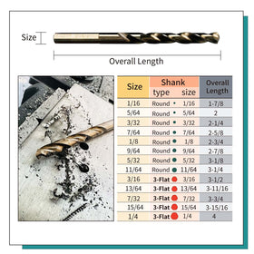STROTON cobalt drill bits in metal workpiece demonstrating heat resistance