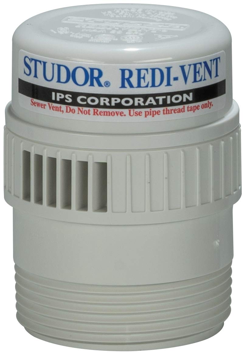 Recessed box shows built-in mounting flange for simple installation.