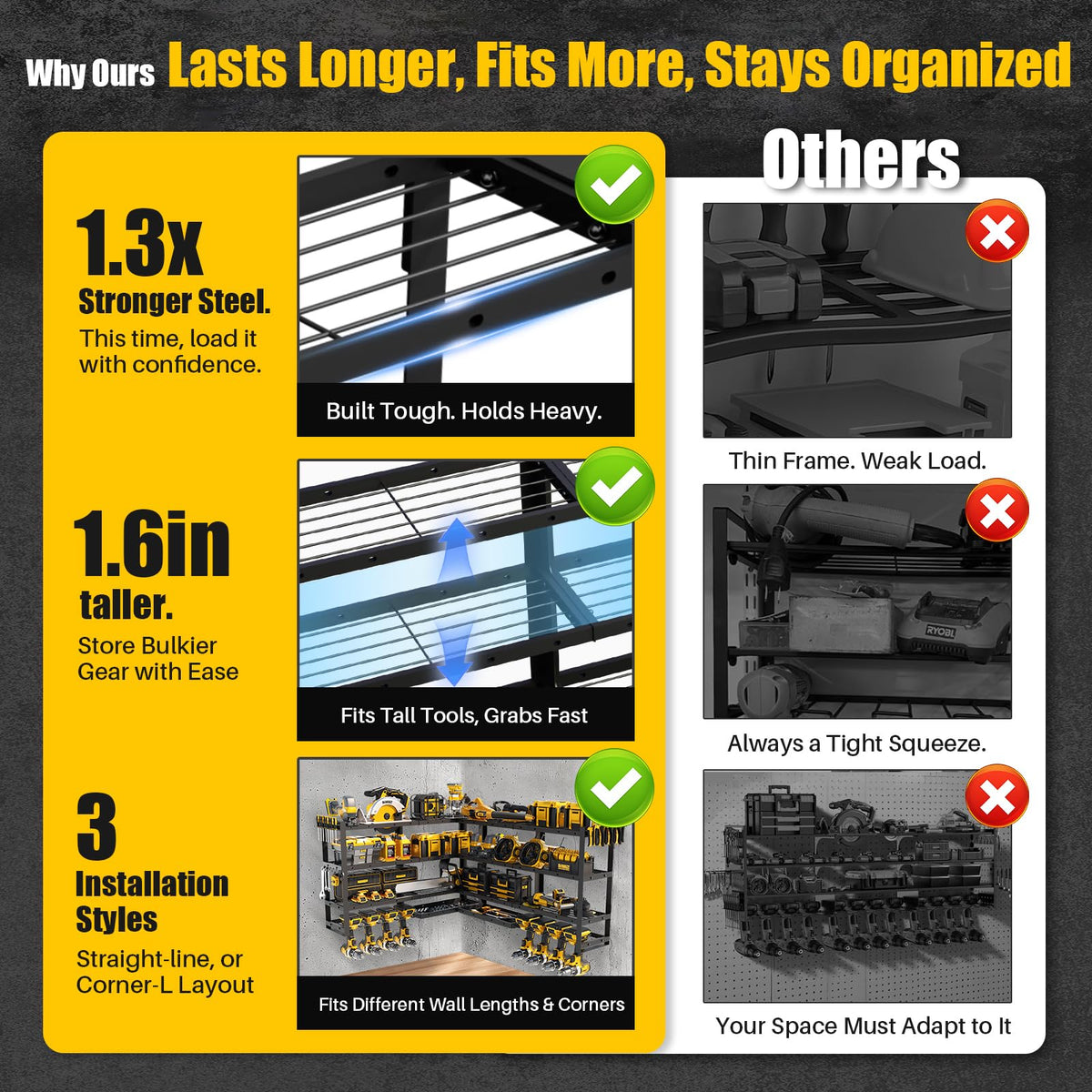 SturdiFlow XLarge 620lbs-capacity rack supports heavy garage loads