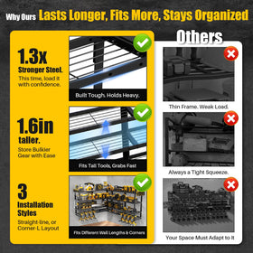 SturdiFlow XLarge 620lbs-capacity rack supports heavy garage loads