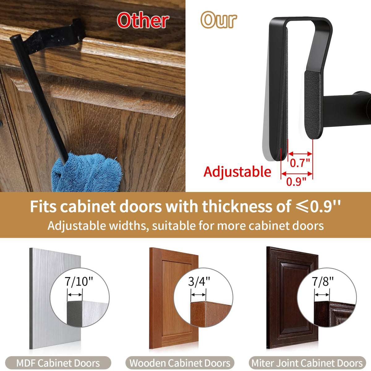 Adjustable hooks fit multiple cabinet door widths for secure mounting.