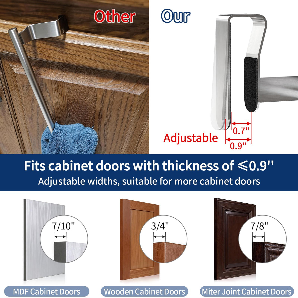STWWO brushed nickel towel holder close-up of hinges and mounting area for durability.