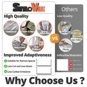 Stylovue 20-sheet set supports flexible layouts with strong adhesion.