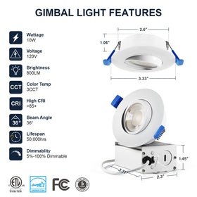 Sublimation easy install with template cut-out and quick-connect junction box