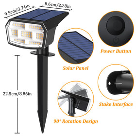 Sucolite dusk-to-dawn sensor enables automatic operation beyond sunset