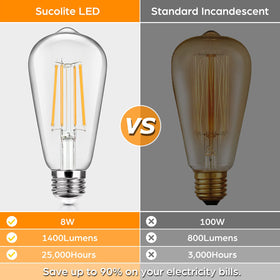 Sucolite E26 medium-base bulbs fit chandeliers, sconces, and table lamps.