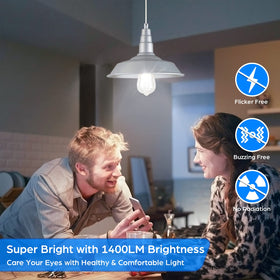 Sucolite eye-friendly, flicker-free light reduces fatigue