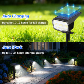 Sucolite three-brightness modes offer flexible illumination for gardens or driveways.