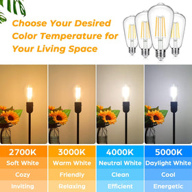 Sucolite non-dimmable design ensures stable, consistent light.