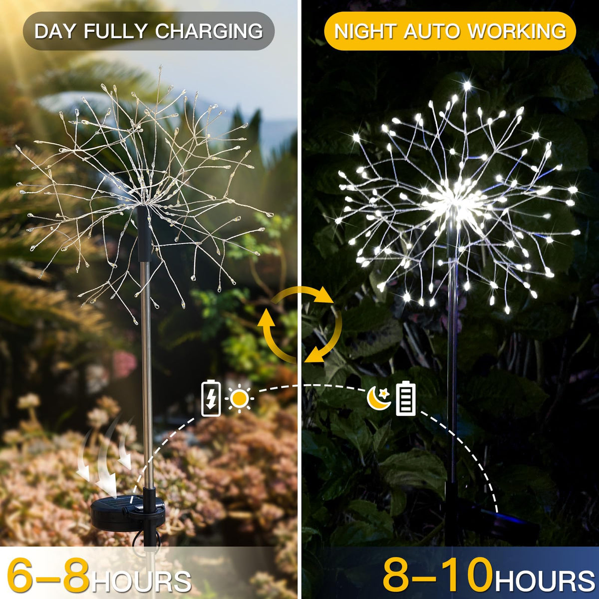 suddus fairy stake lights white bring magical garden vibes for outdoor gatherings.