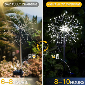 suddus fairy stake lights white bring magical garden vibes for outdoor gatherings.