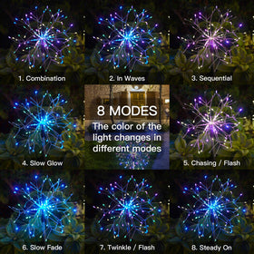 Suddus copper-wire LEDs create bright bursts along garden edges.
