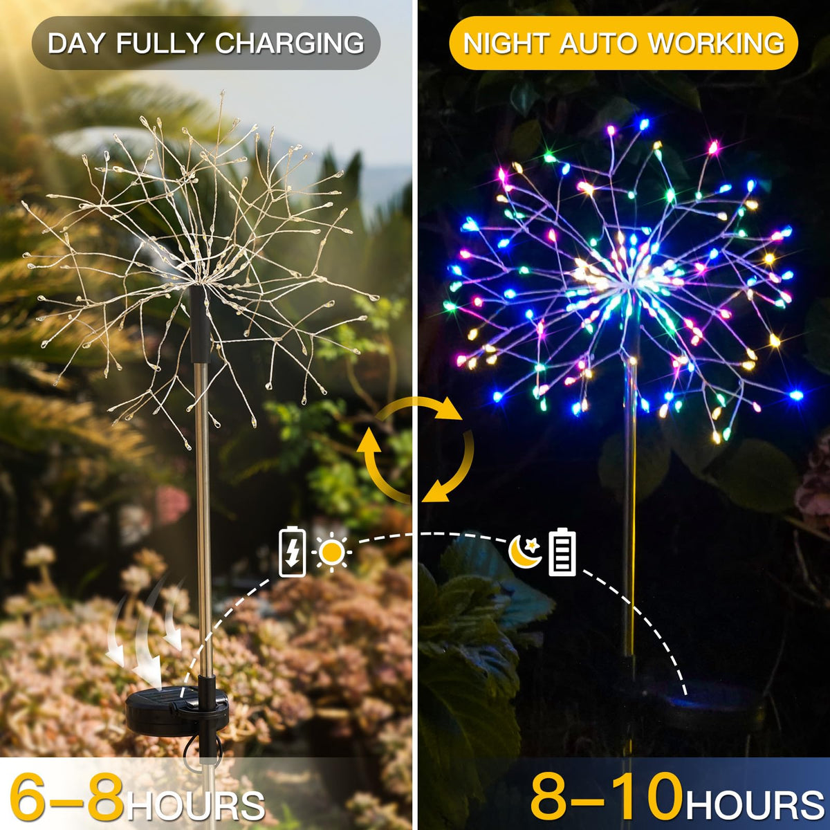 Suddus yard lights brighten sidewalks and flowerbeds with warm hues.
