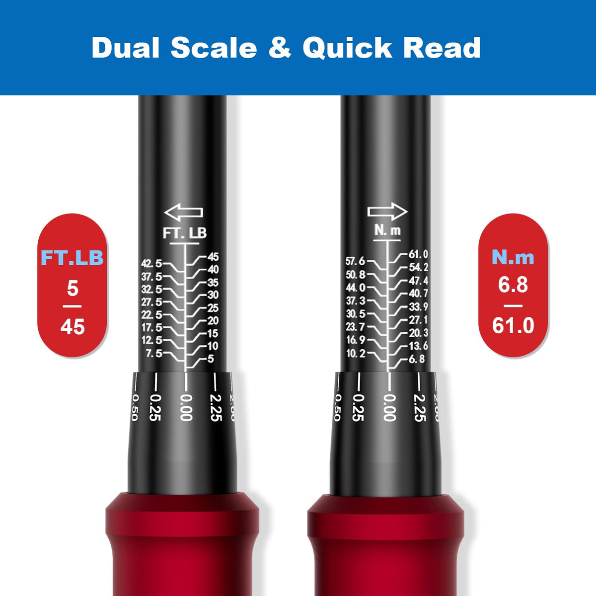 SUERCUP locking knob for quick, secure torque setting