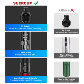 SUERCUP dual-direction operation enables clockwise and counterclockwise use