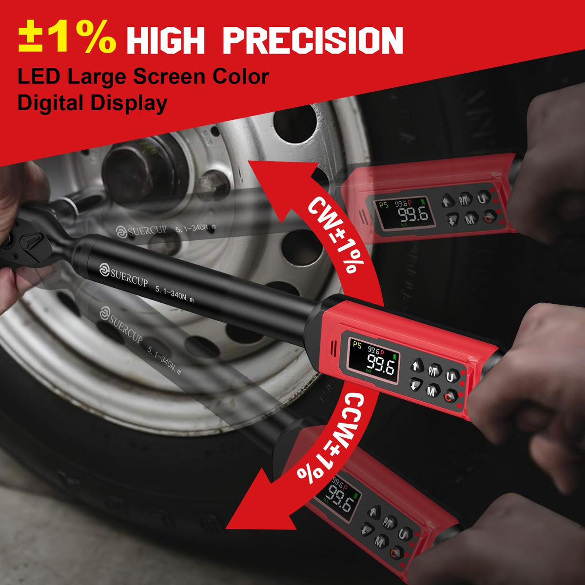 SUERCUP five-unit switch enables instant unit changes for diverse projects.