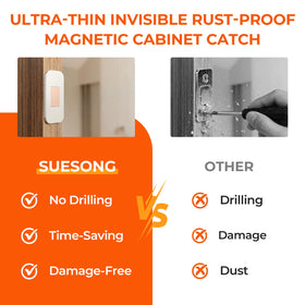 SUESONG tool-free installation for quick cabinet closures without drilling.