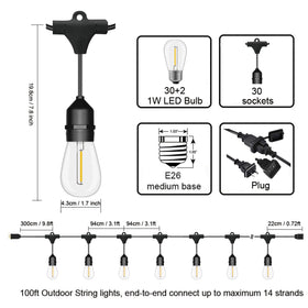 SUFEIMAS 30-socket LED bulbs for versatile outdoor setups
