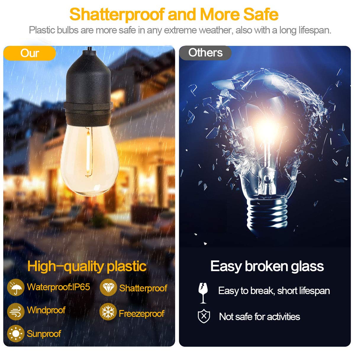 SUFEIMAS shatterproof bulbs ensuring durable outdoor illumination