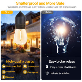 SUFEIMAS shatterproof bulbs ensuring durable outdoor illumination
