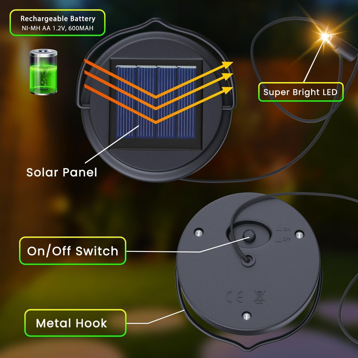 Suggant polycrystalline solar panel top enables efficient daytime charging.