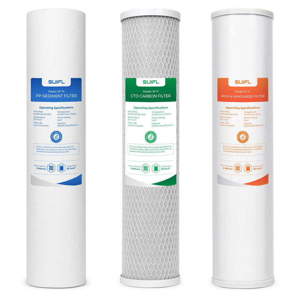 Suifl 4.5x20 three-stage filter-set, boxed for easy home installation.