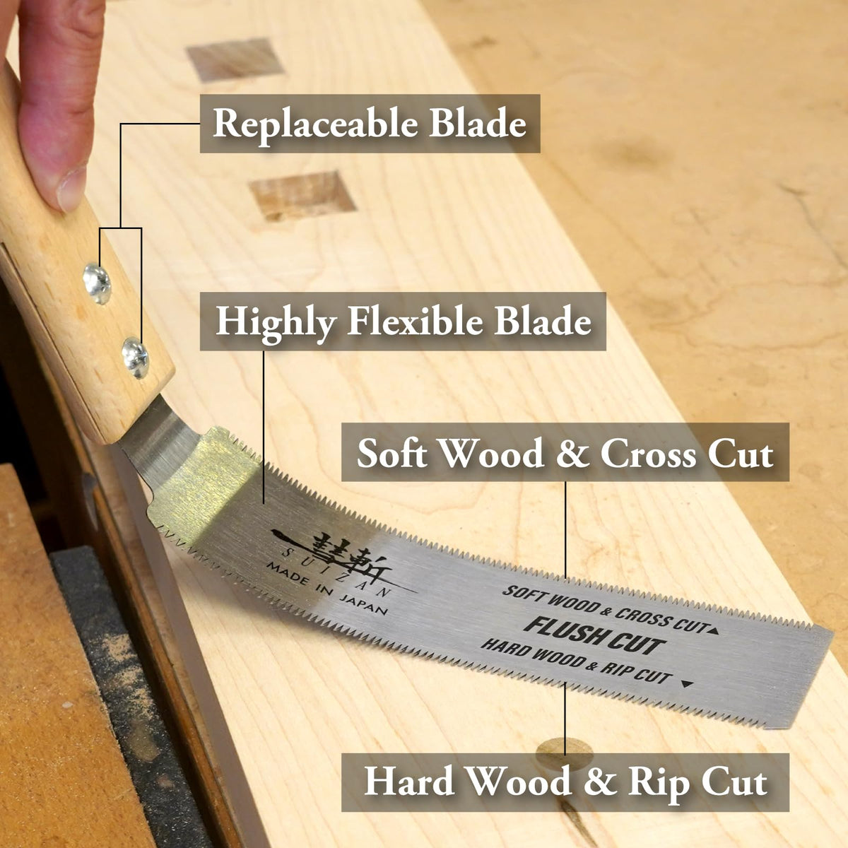 SUIZAN hardwood and softwood blade cross-section ready for both wood types.