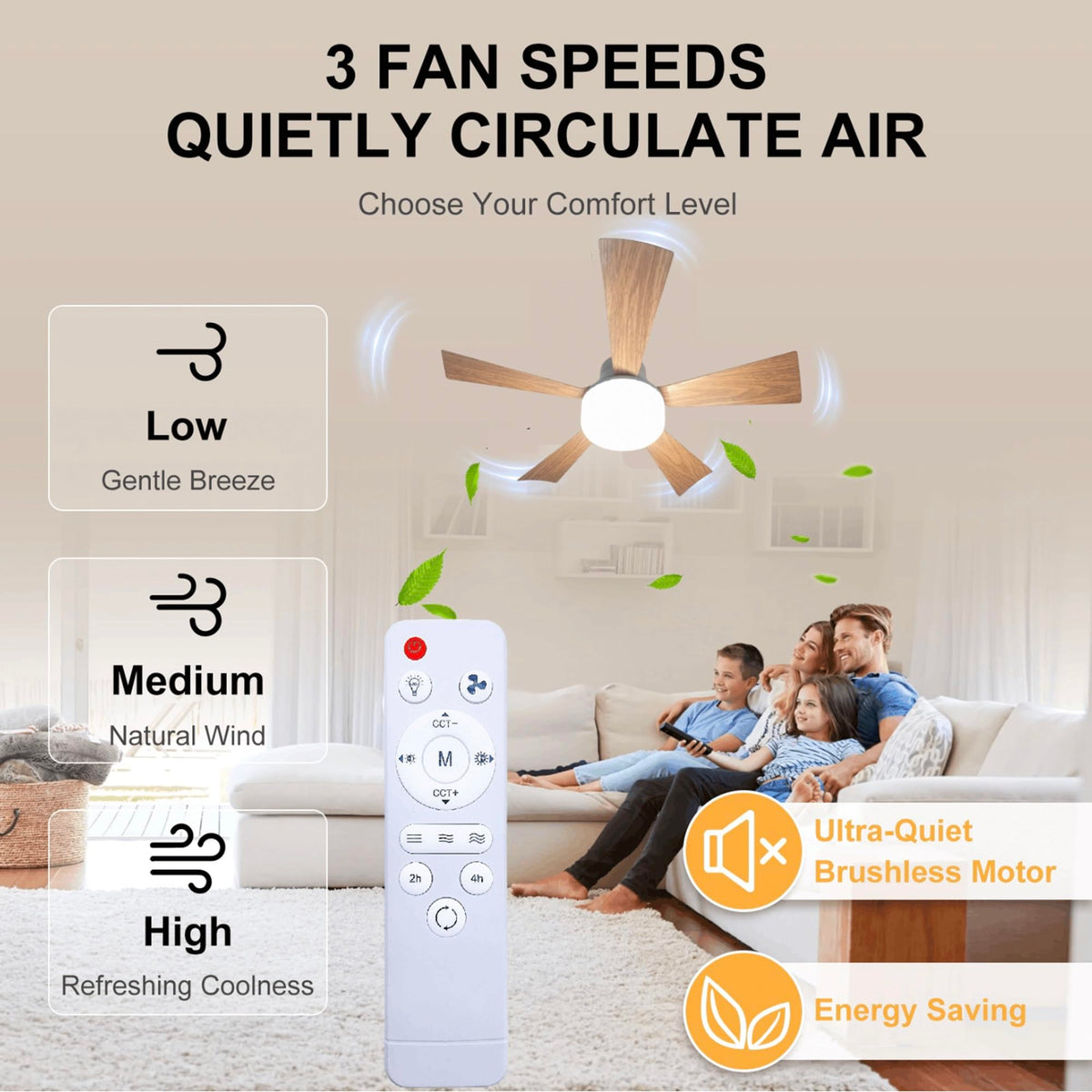 SUKIMIH Socket Fan Light easy installation into E26/E27 base fixtures