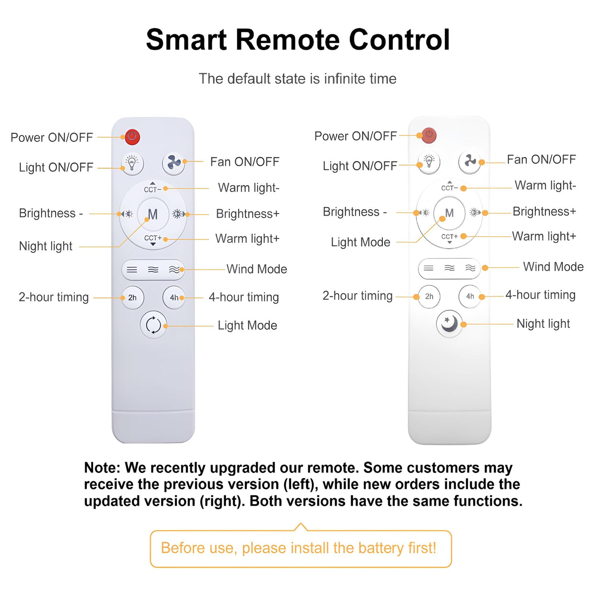 SUKIMIH Socket Fan Light memory function recalls last settings