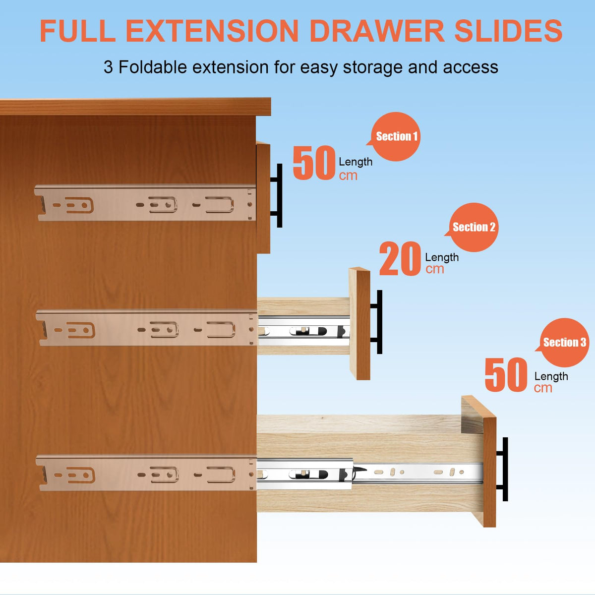 Sulawskys 100 lb capacity handles heavy drawers in kitchen, office, and wardrobe.