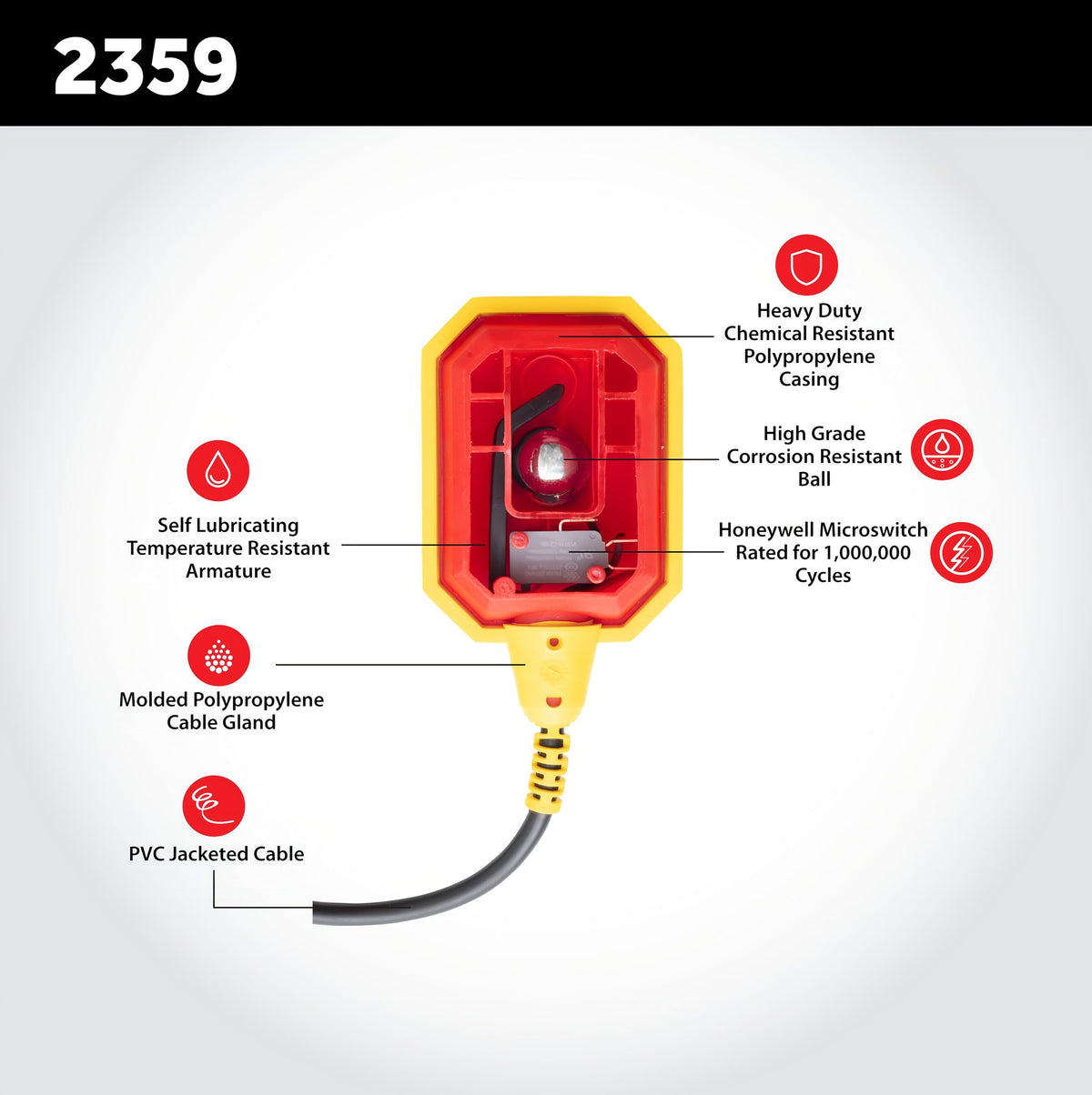 Sump Alarm non-corrosive PP casing protects the sensor in damp environments.