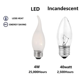Sunaiony E26 dimmable LED bulb compatible with dimmers.