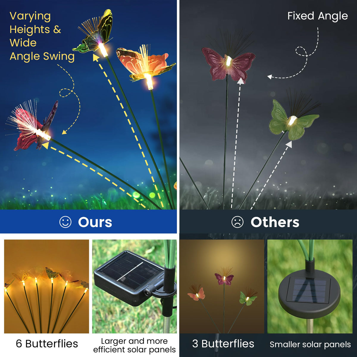 SUNCKET auto on/off solar lights save energy while lighting walkways at night